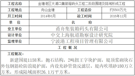 澳门正版资料大全免费更新
